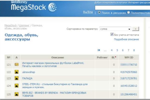 Ссылка адрес на кракен тор